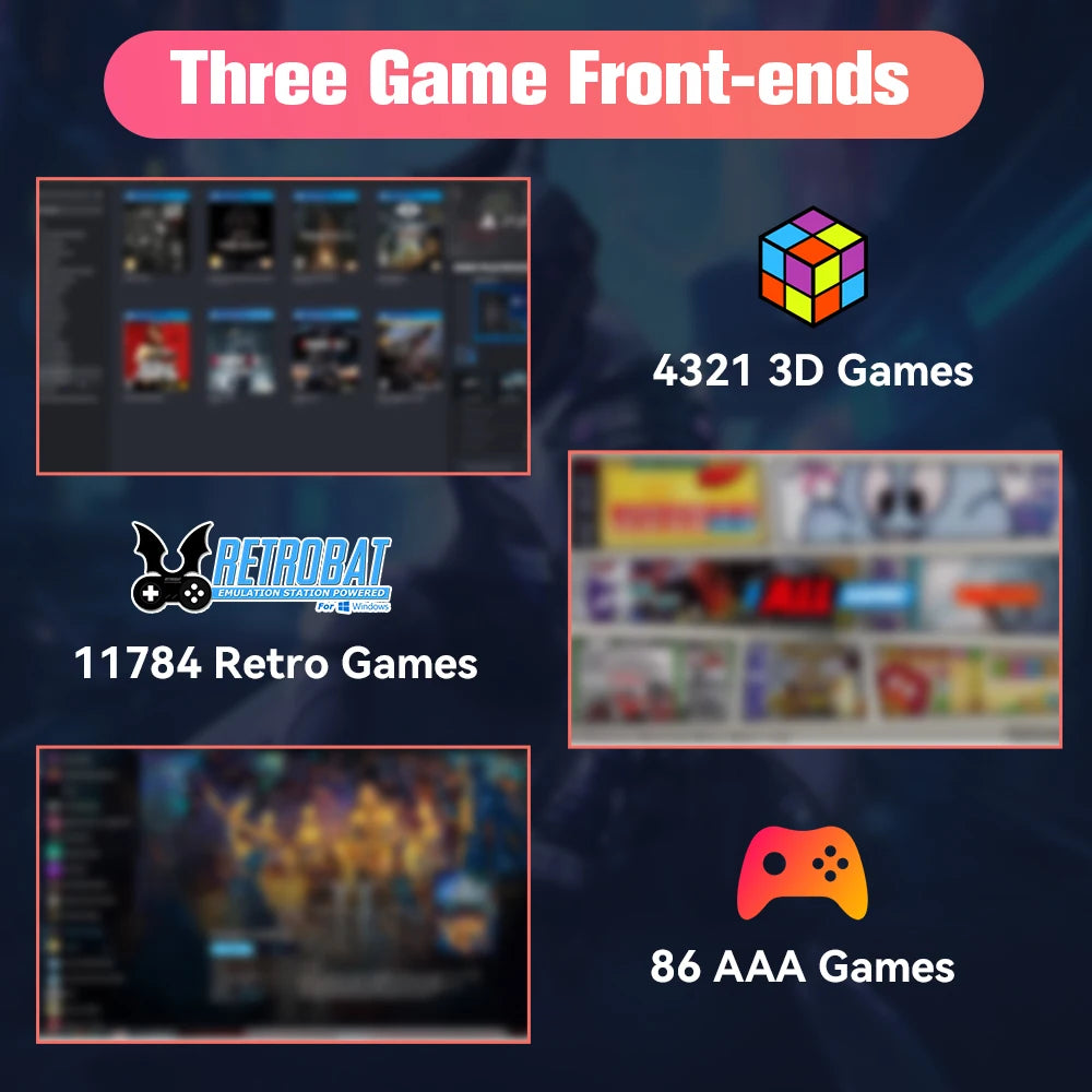 Playzone 1TB Retro Game SSD For PS5/Xbox/Switch/PS4/PS3 Portable Emulator Consoles With 16000+ Games Plug&Play For Win PC/Laptop