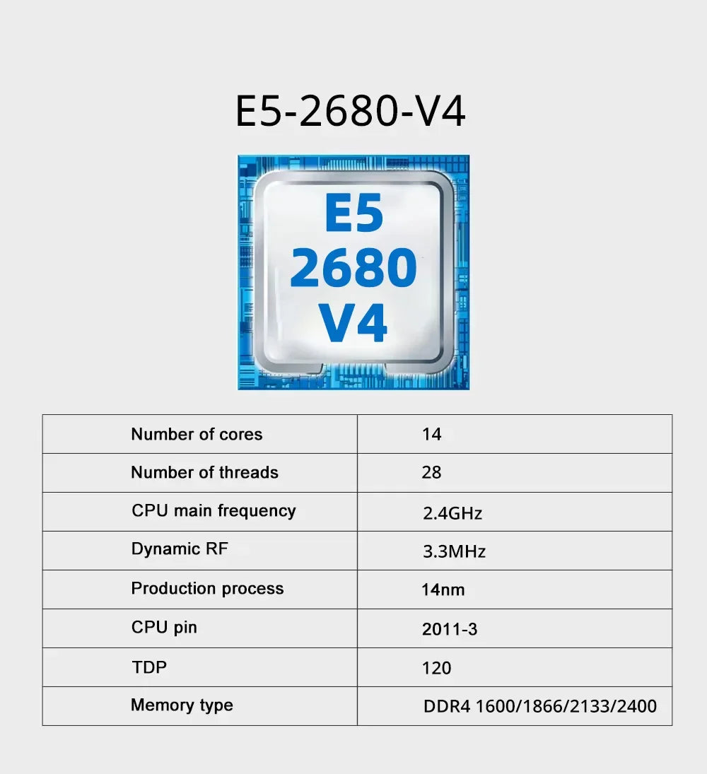 SOYO NEW X99 Dual CPU Motherboard Kit lntel Xeon E5 2680 V4&DDR4 32GB (2*16GB) LGA2011-3 M.2 NVME for Desktop Gaming Computer