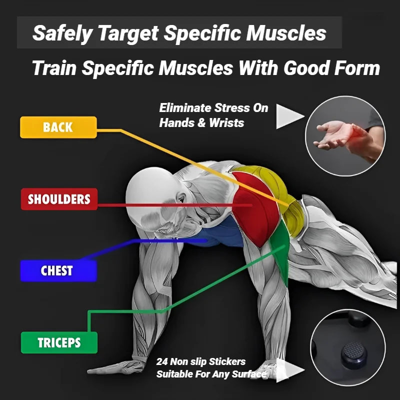 Portable Multifunctional Push Up Board Fitness and Muscle Training Device Home Workout Set Foldable Push Up Bar Resistance